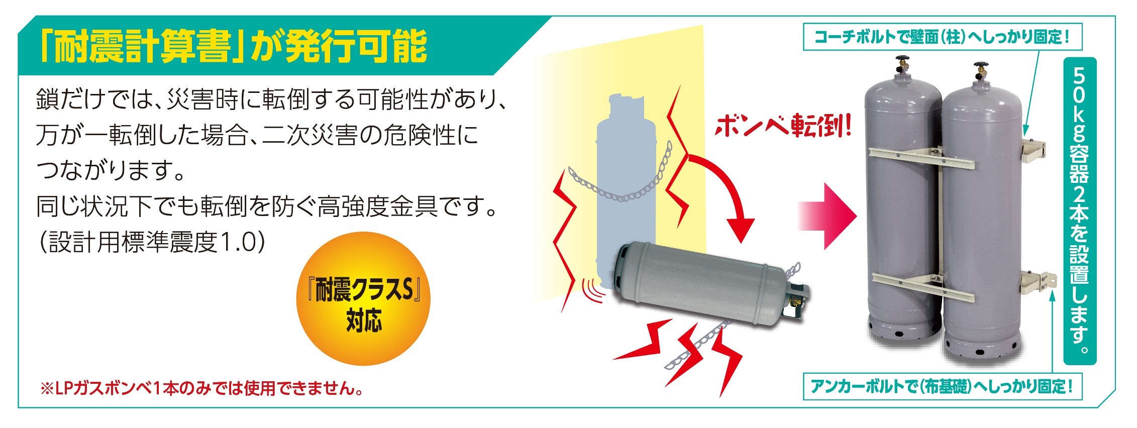 災害時にガスボンベの転倒を防ぐ架台が誕生 Lpg壁面固定金具 発売 日晴金属株式会社のプレスリリース