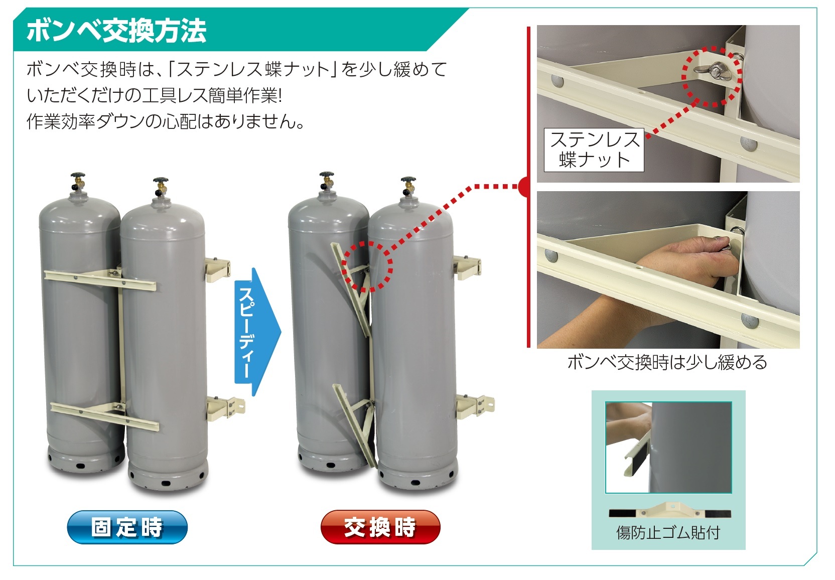 災害時にガスボンベの転倒を防ぐ架台が誕生 Lpg壁面固定金具 発売 日晴金属株式会社のプレスリリース