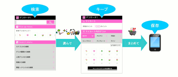 デコメ R をどんどん選んで まとめてダウンロード デコメ 検索に特化したandroidアプリ デコサーチ 登場 約10万点からラクラク スピーディな検索を実現 株式会社アイフリークのプレスリリース