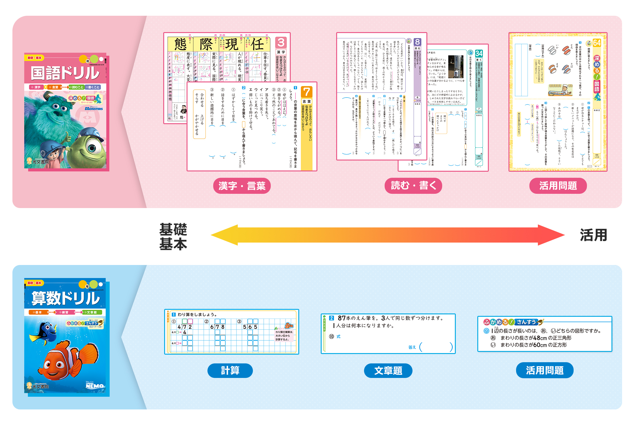 子供も大人も 思わず手に取りたくなる ピクサー のキャラクターが小学生の漢字 計算ドリルに新しく仲間入り 株式会社光文書院のプレスリリース