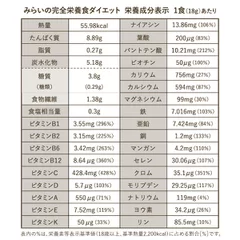 栄養価