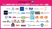 アニメ業界を代表するさまざまな出展社がAnimeJapan 2021に集結！