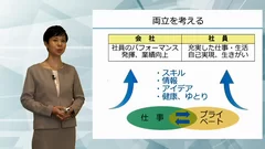 部下の健康と部署を守る　治療と仕事の両立支援研修