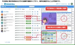 不正検知／覗き見検知のログからカメラ画像や画面キャプチャ／場所を確認することが可能