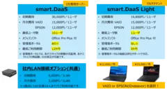 ご利用料金