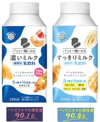 パンと一緒にのむミルク2品