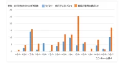 UC画像06