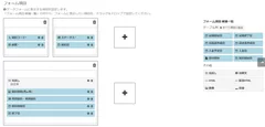 フォーム項目設定画面