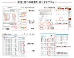 表現力豊かな帳票を、見たままデザイン