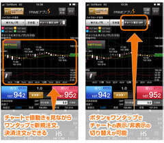 ワンタップでチャート表示非表示切り替え