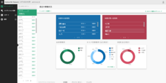 管理者画面ダッシュボードイメージ