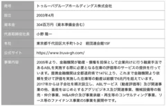 【表】資本業務提携会社の概要