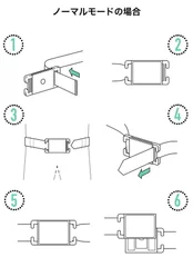 Urban Belt装着方法