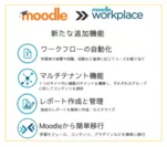 Moodle Workplaceの追加機能