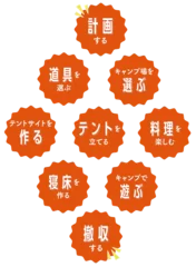 ファミリーキャンプで知っておきたい9つのこと