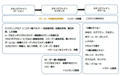 製品図1