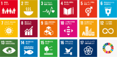 SDGs17の目標