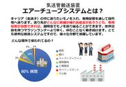 コンペご案内ページ2