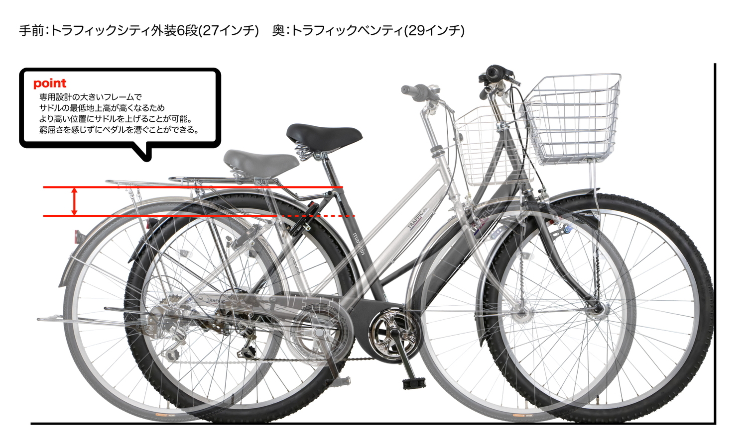 好評発売中のギガサイズ29インチ自転車「トラフィックベンティ」を国内
