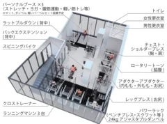 ジムレイアウト