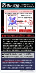 無双パワー2：コロナ飛沫核とウイルス核を徹底解析