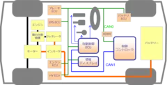 システム構成図