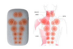 プロ級の指圧で、心地よく肩こり解消 肩甲骨ストレッチ＆肩もみ枕 発売｜株式会社ドリームのプレスリリース