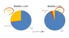 UC画像08