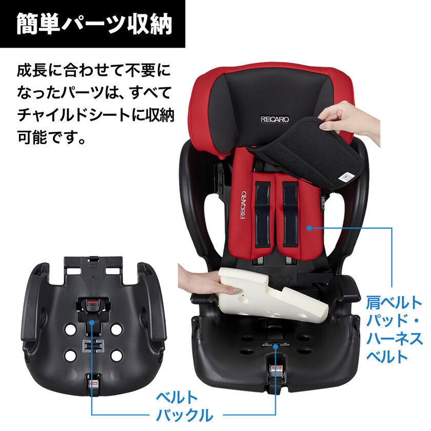 RECARO】赤×黒使用期間・1年間 www.krzysztofbialy.com