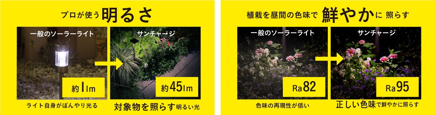 タカショー(Takasho) ソーラーライト ひかりノベーション サンチャージ 花のひかり 2個セット ブラック LGS-LH02P 屋外 - 1