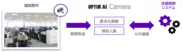 空調制御システムの省エネ化イメージ 1