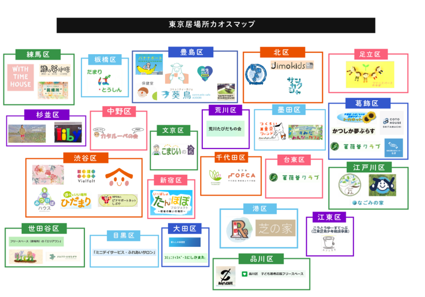 ココトモハウス×Kakedasu」東京23区の居場所を集めた“東京居場所カオス