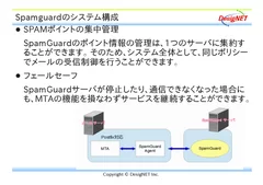 「SpamGuard」のシステム構成