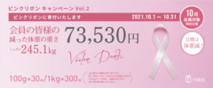 寄付金は73,530円に