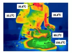 カレー調理中の人体と鍋の熱画像