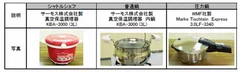 実験に使用した鍋