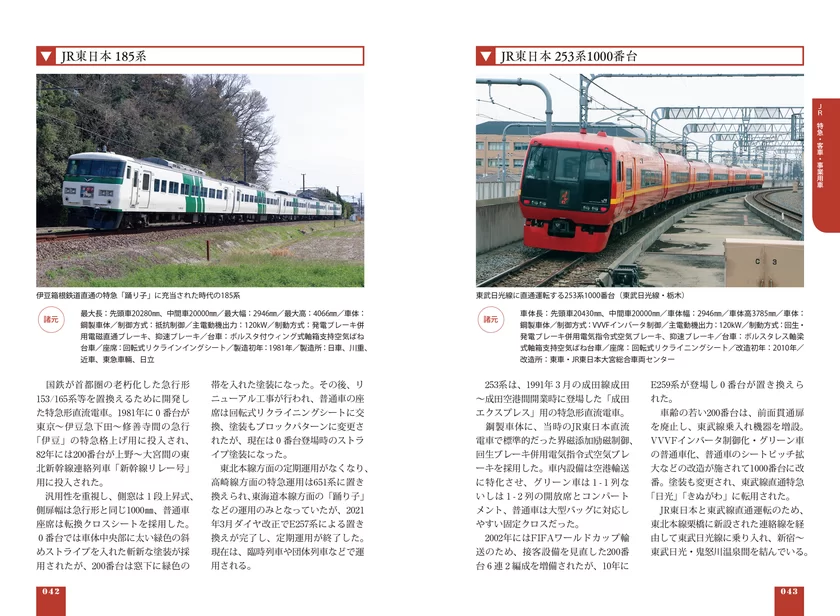 関東で見られる現役車両の全タイプを網羅した決定版！『車両の見分け方がわかる！関東の鉄道車両図鑑』が2冊つづけて刊行｜株式会社創元社のプレスリリース