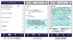 【インデックス(和英)】／【イラスト】／【英語の真相】