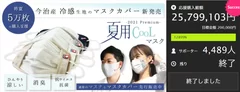 2,500万円のファンディングに成功した「夏用CooLマスク -2021 Premium-」