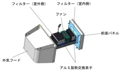 構造