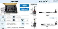 商品詳細(1)