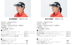 選手プロフィール