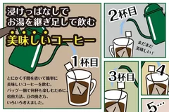 無限コーヒーの楽しみ方