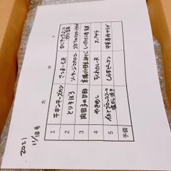 わかりやすいメニュー表