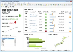 TIBCO Spotfire Professional v4.5