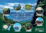 箱根×比叡山・びわ湖コラボポスター２