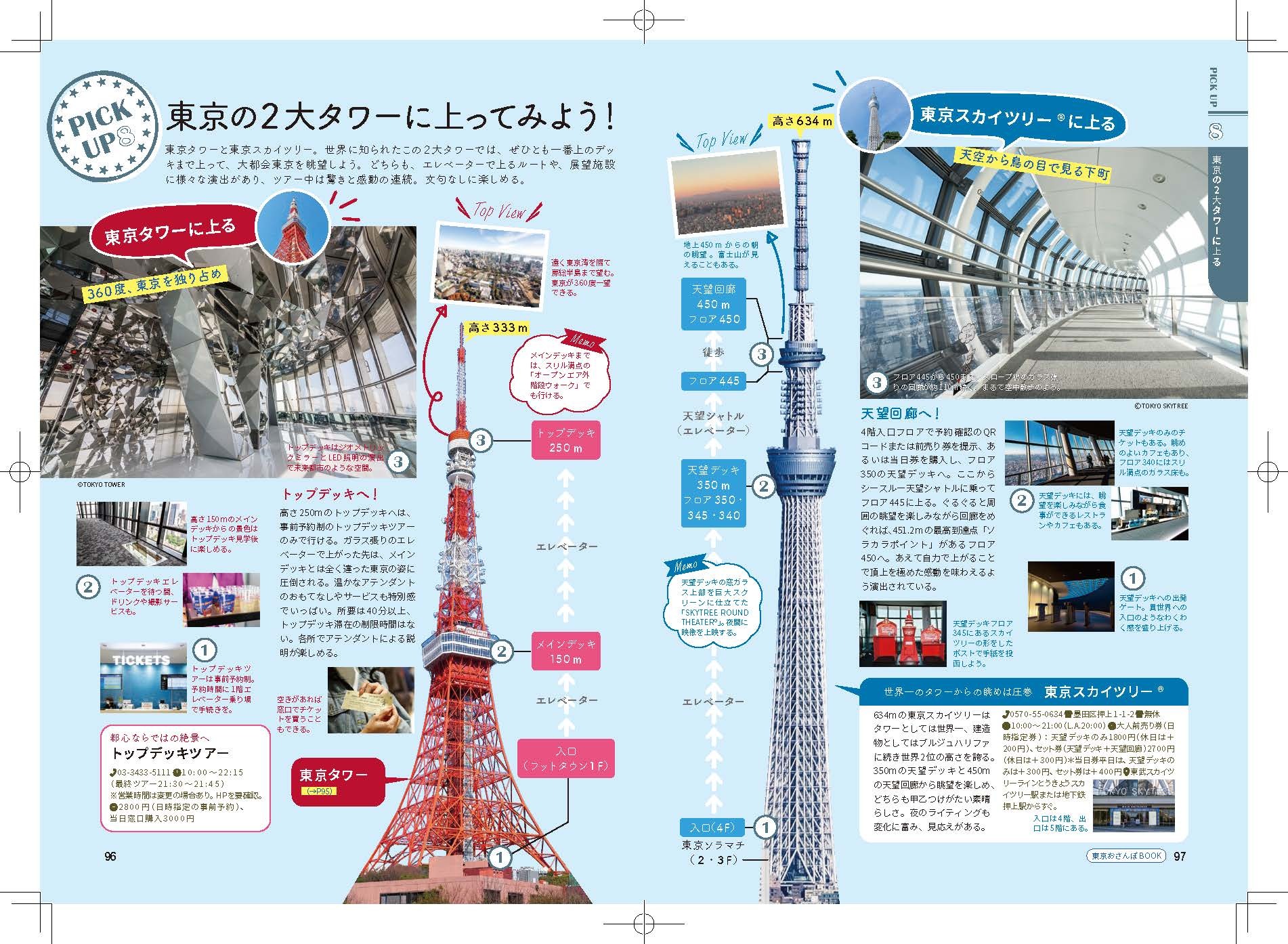東京のベストコースをイラストマップで楽しく歩ける「東京おさんぽBOOK