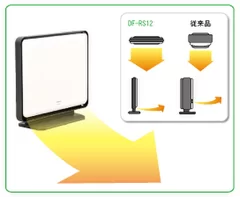 低く広く暖まる