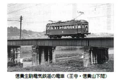 電車画像