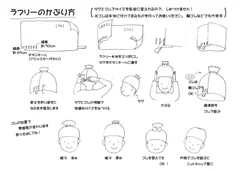 被り方説明を商品に添えています。